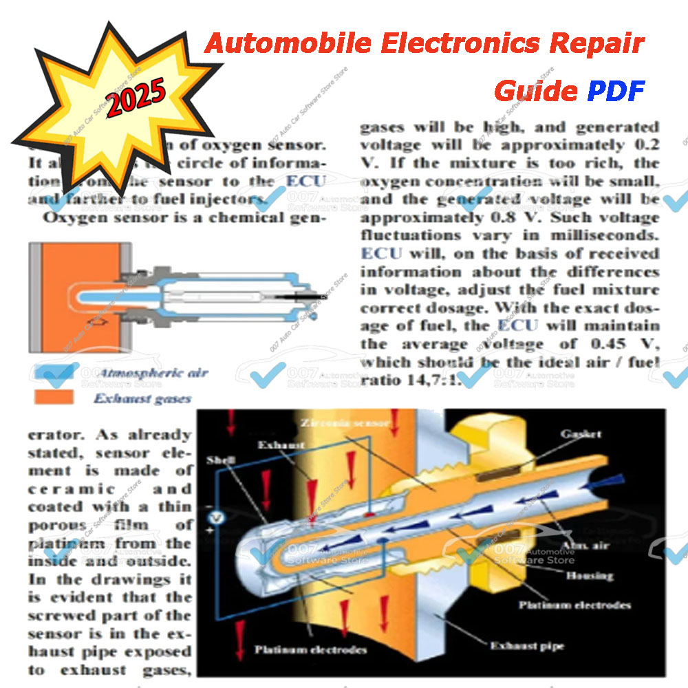 NEW Automobile Electronics Rep - Electronics Repair Guide recension och pris