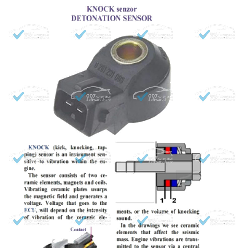 NEW Automobile Electronics Rep - Electronics Repair Guide recension och pris