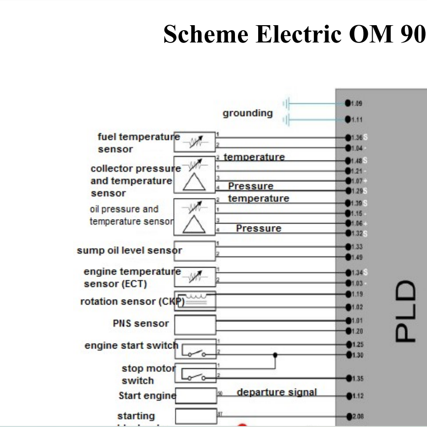 ECU Module Repair Ebooks Packa - Electronics Repair Guide recension och pris