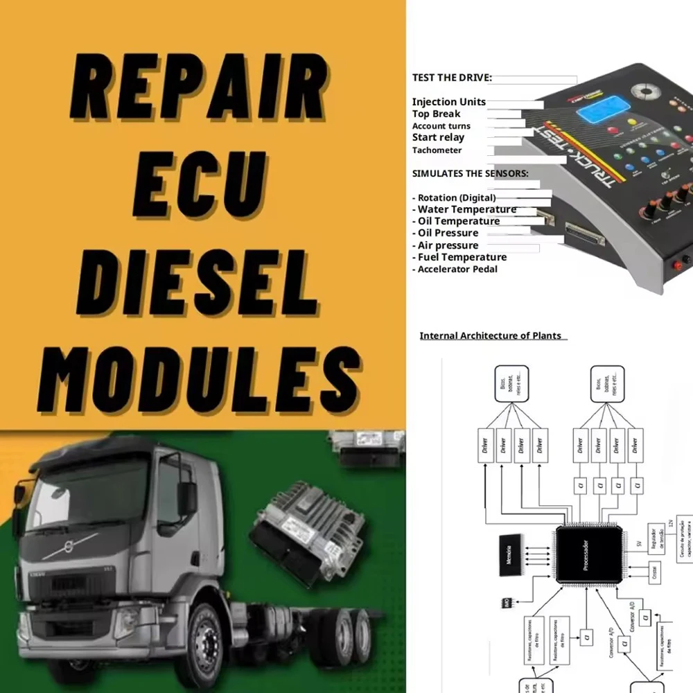 ecu ECU Repair Manuals PDF Die - Electronics Repair Guide recension och pris